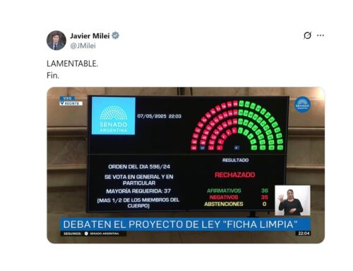 Milei Condemns Senate’s Rejection of ‘Ficha Limpia’ Law [Calls It a Victory for the Political Caste]