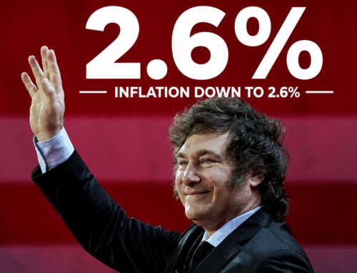 Inflation Defeated: April IPC Drops to 2.6%, Marking the First Major Slump in the Milei Era