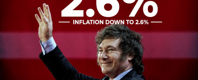 Javier Milei and Inflation